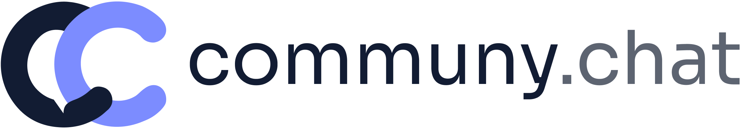 communy.chat